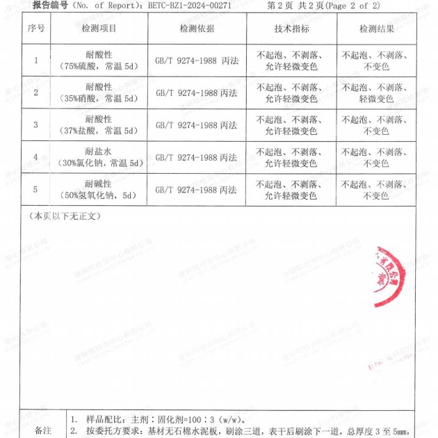 衢州重防腐地坪,衢州超强耐腐蚀涂料产品图4